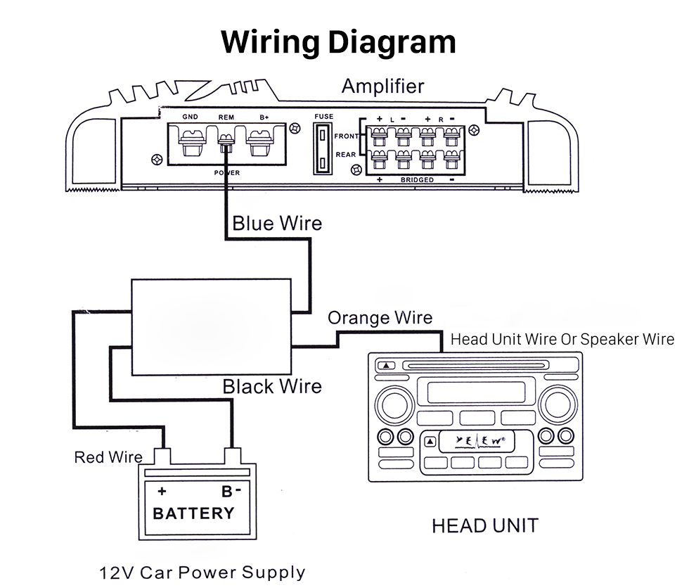 Car Audio Amplifier Wiring Diagrams - alabamasapje
